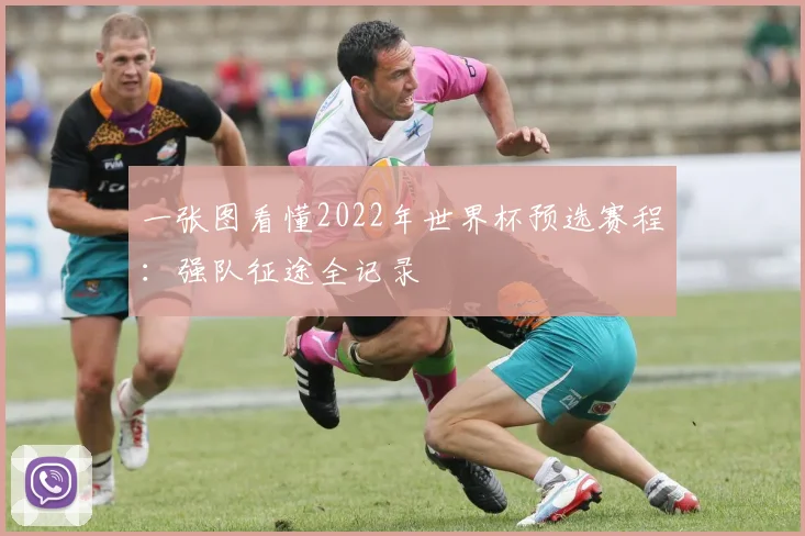 一张图看懂2022年世界杯预选赛程：强队征途全记录